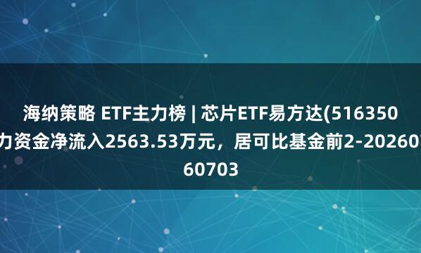 海纳策略 ETF主力榜 | 芯片ETF易方达(516350)主力资金净流入2563.53万元，居可比基金前2-20260703