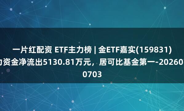 一片红配资 ETF主力榜 | 金ETF嘉实(159831)主力资金净流出5130.81万元，居可比基金第一-20260703